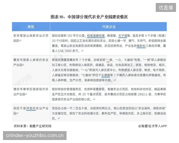 警惕“数据暴政”：一些俱乐部将生物力学数据作为球员续约的压价工具，扭曲了技术应用的初衷
